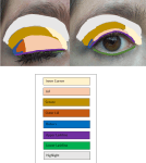 Parts of the Eye - Diagram